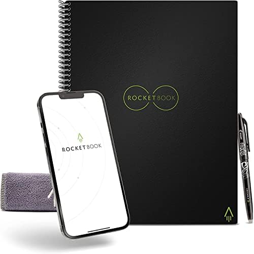 Writing Gadgets and Accessories